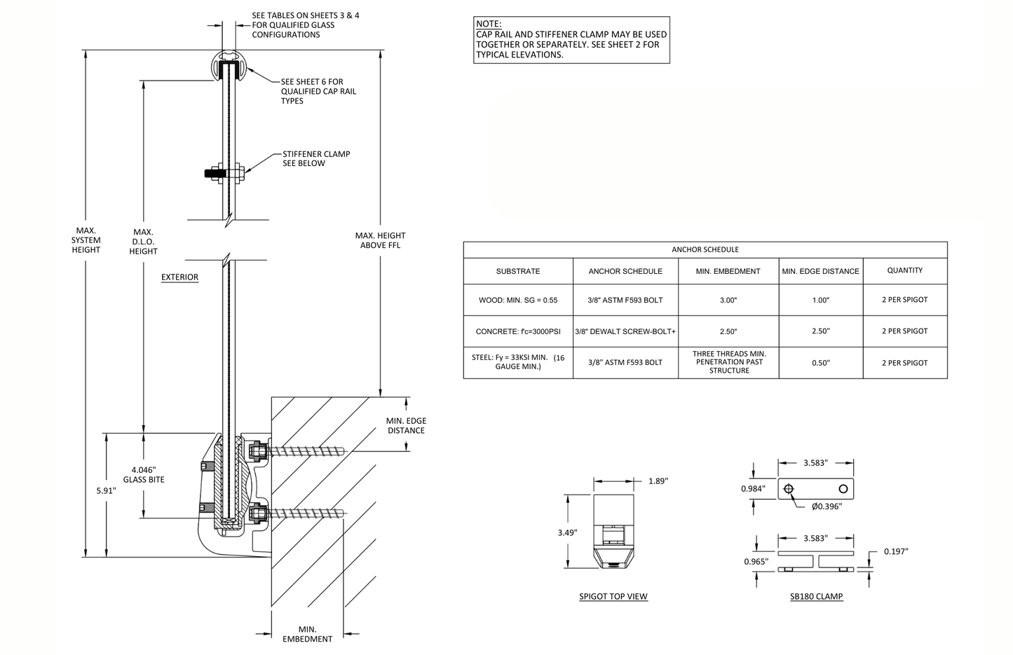 Tilt Lock Side Mount Spigot Spec Sheet