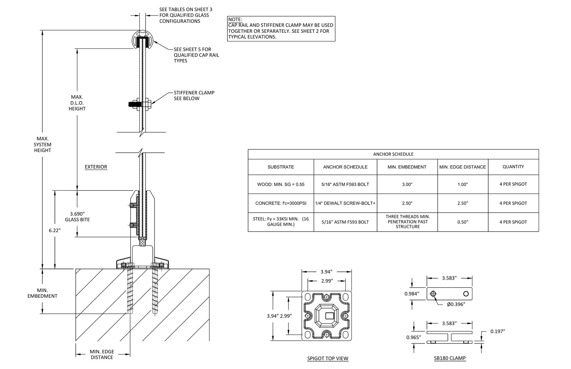 Profit Surface Spigot Spec Sheet