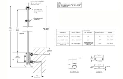 Tilt Lock Side Mount Spigot Spec Sheet